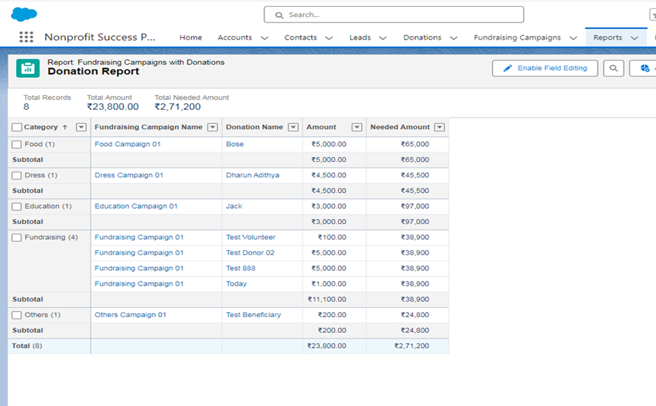 Modernizing NGO Fundraising and Donor Management with Salesforce NPSP Step 10
