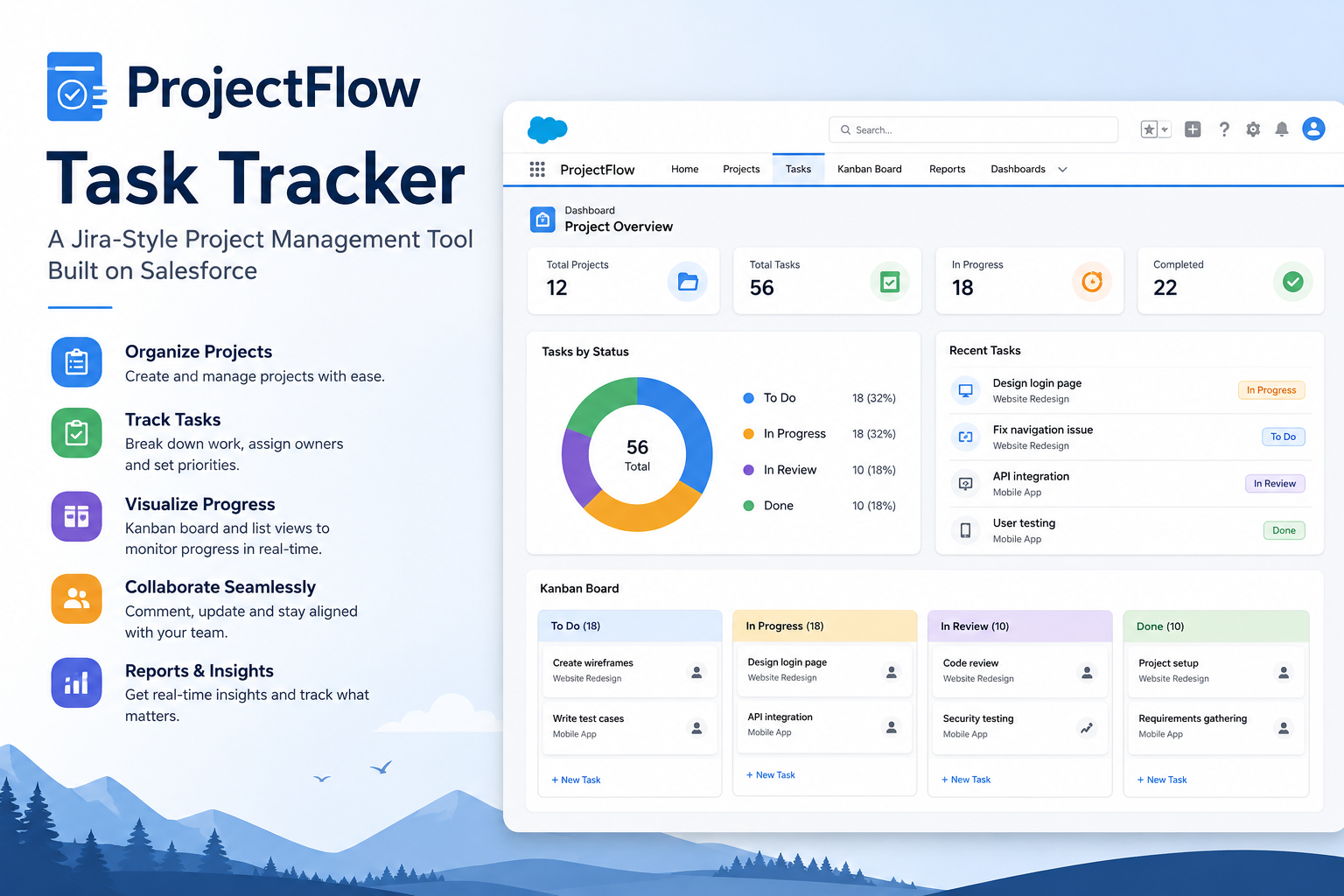 ProjectFlow Task Tracker — A Jira-Style Project Management Tool Built on Salesforce cover infographic